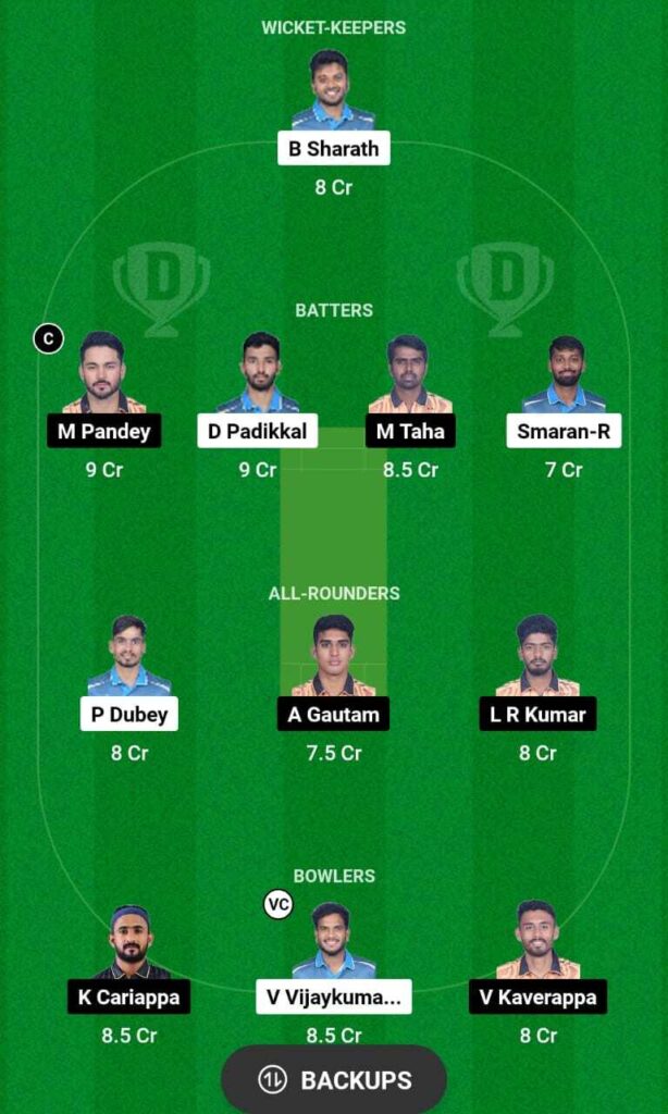 GMY vs HT Dream11 team