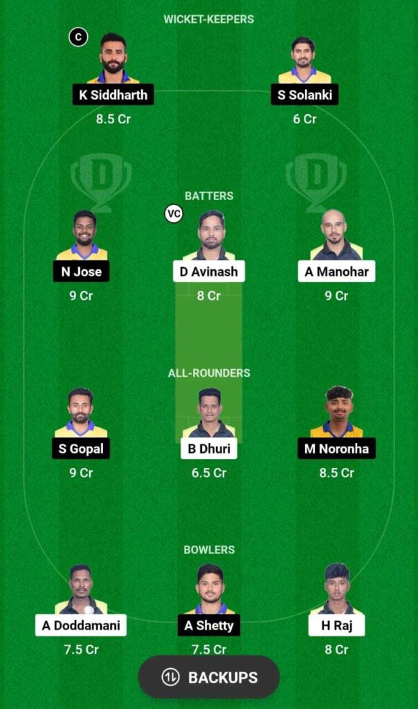 Today Dream11 team