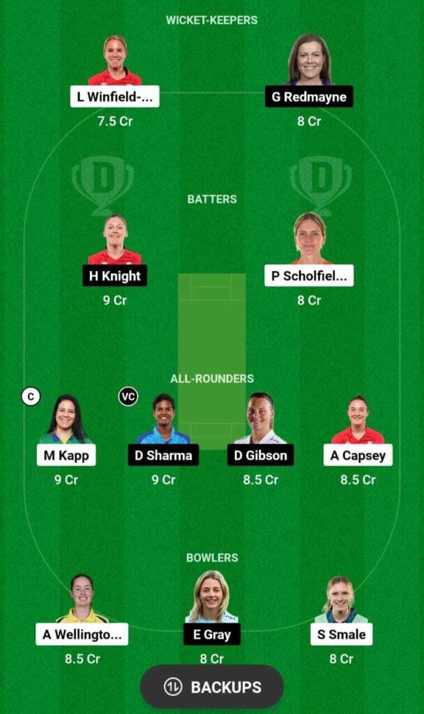 OVI-W vs LNS-W best Dream11 team