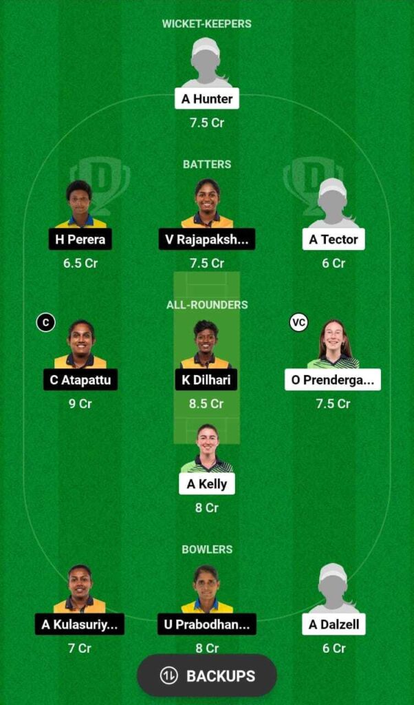 IR-W vs SL-W Dream11 team