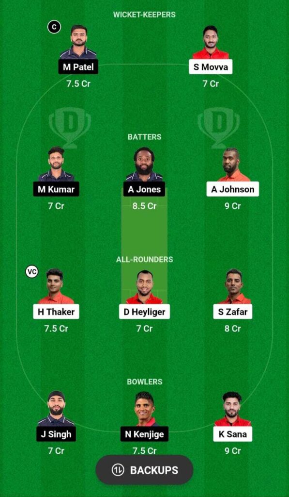 CAN vs USA Dream11 team