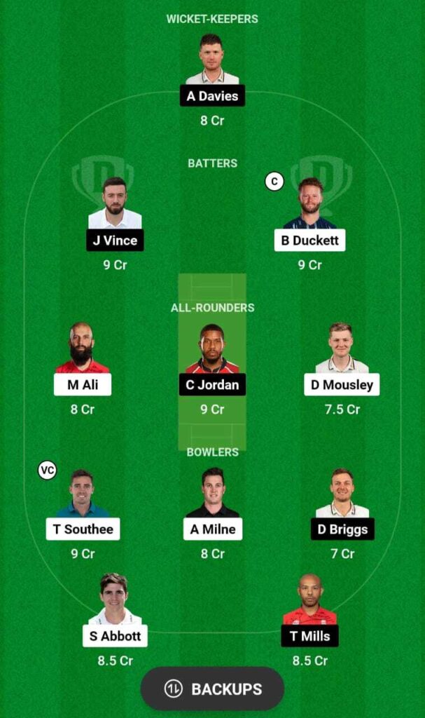 Today Dream11 team