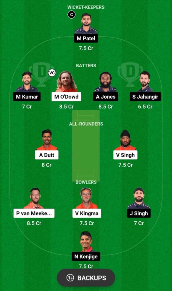 NED vs USA Dream11 team