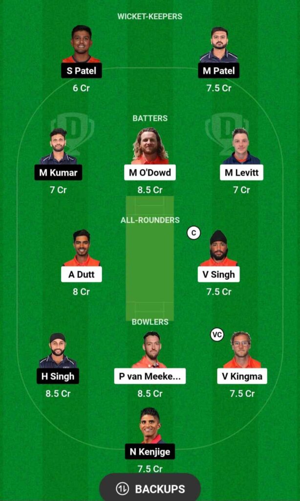 Today dream11 team