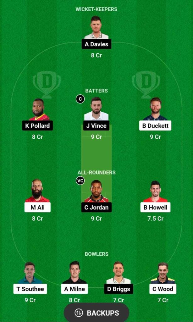 BPH vs SOB Dream11 team