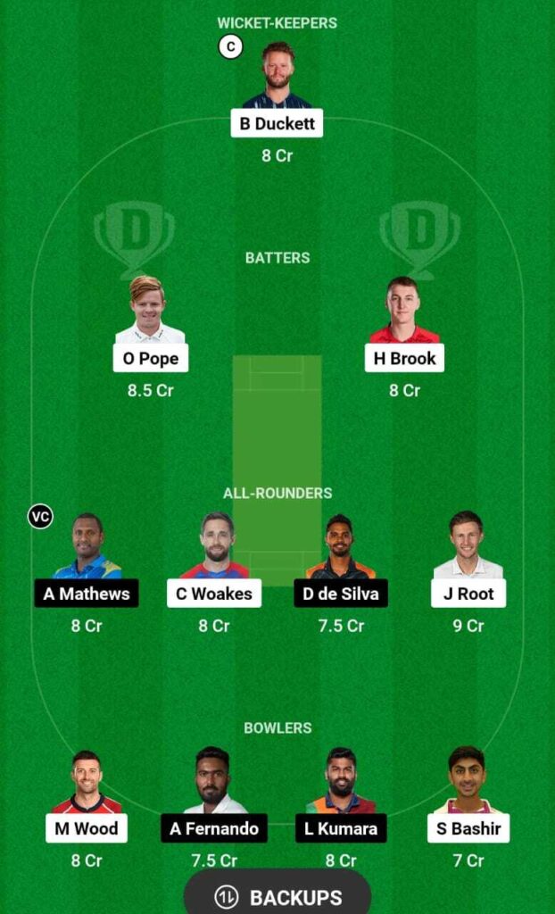 Today Dream11 team