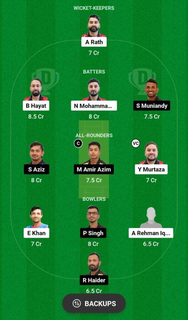 HK vs MAS Dream11 team