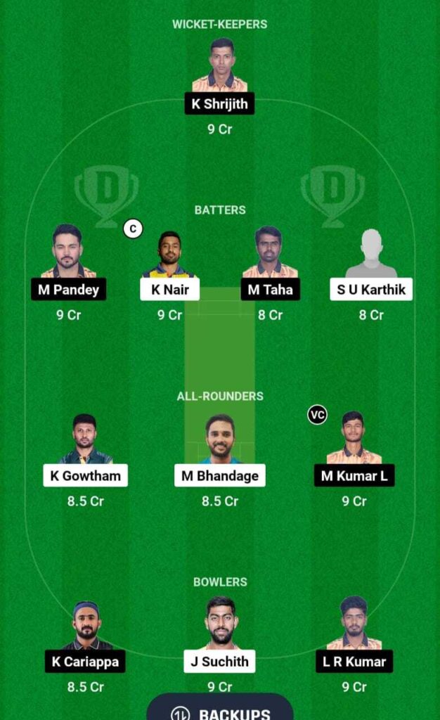 MW vs HT Dream11 team