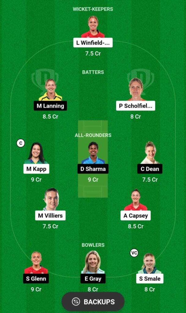 Today Dream11 team