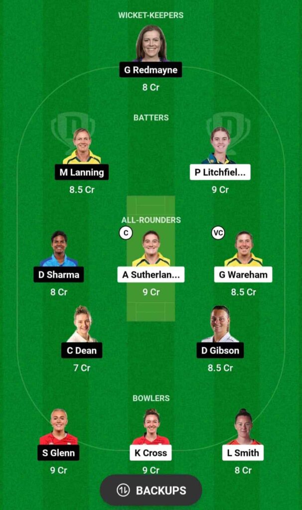 NOS-W vs LNS-W Dream11 team