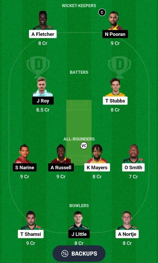 SKN vs TKR Dream11 team