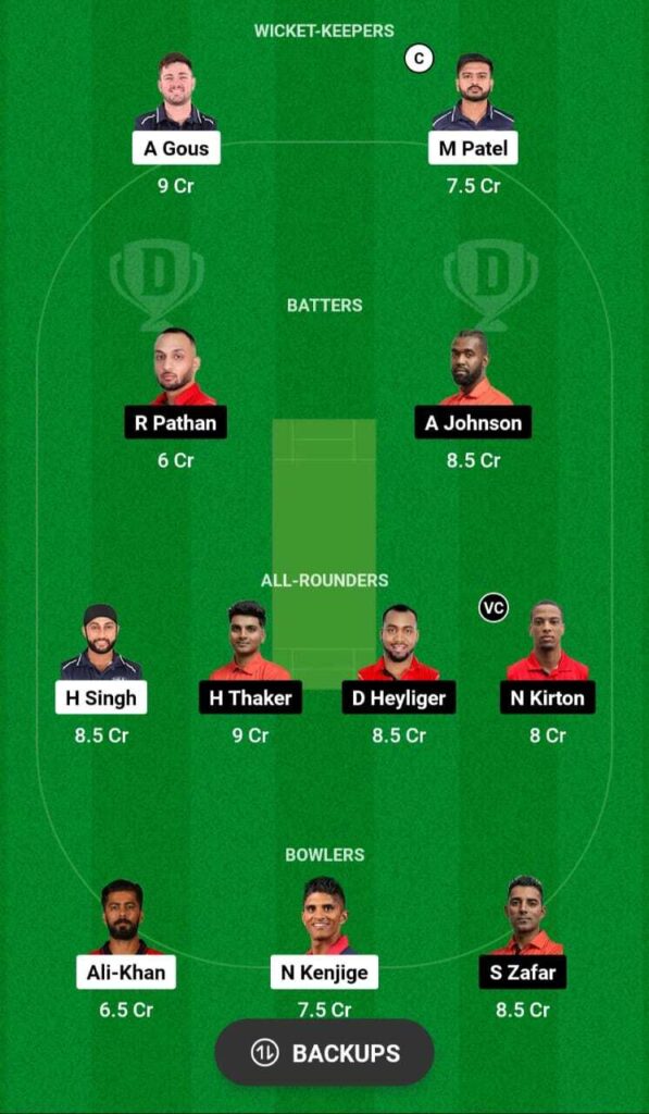 USA vs CAN Dream11 team