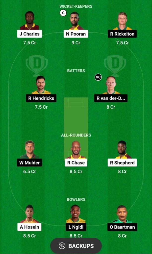 WI vs SA Dream11 team