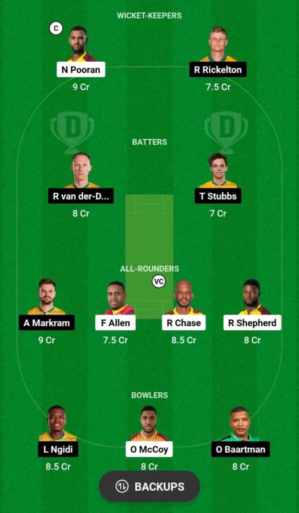 Today dream11 team