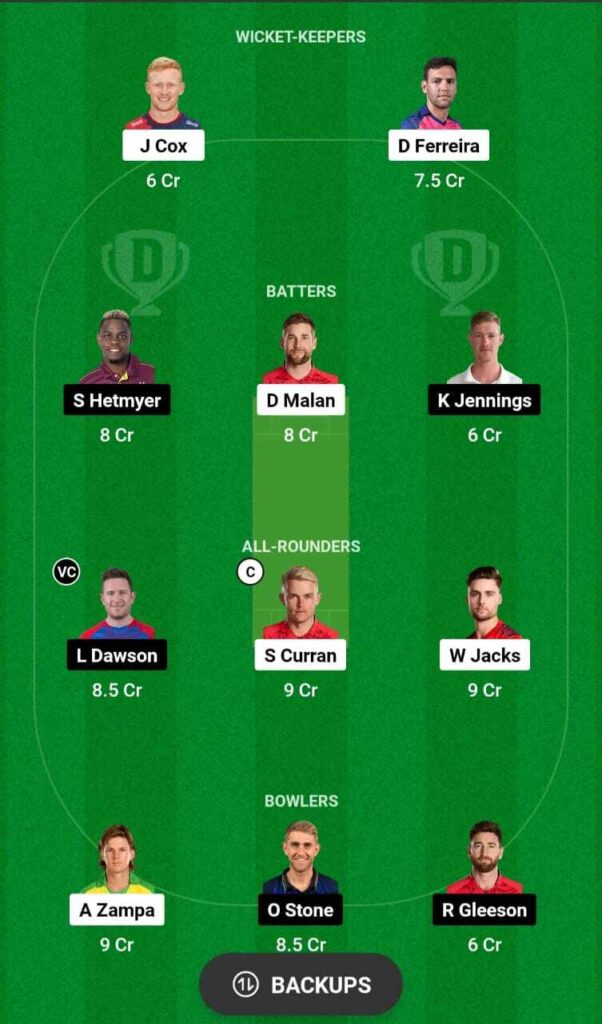 OVI vs LNS Dream11