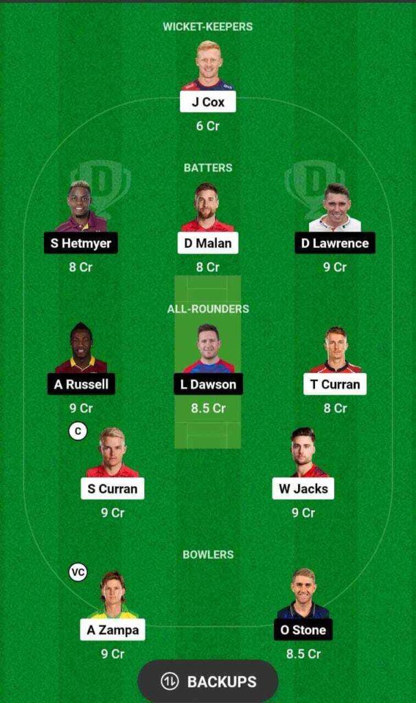 OVI vs LNS Dream11 team