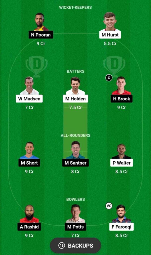 MNR vs NOS Dream11