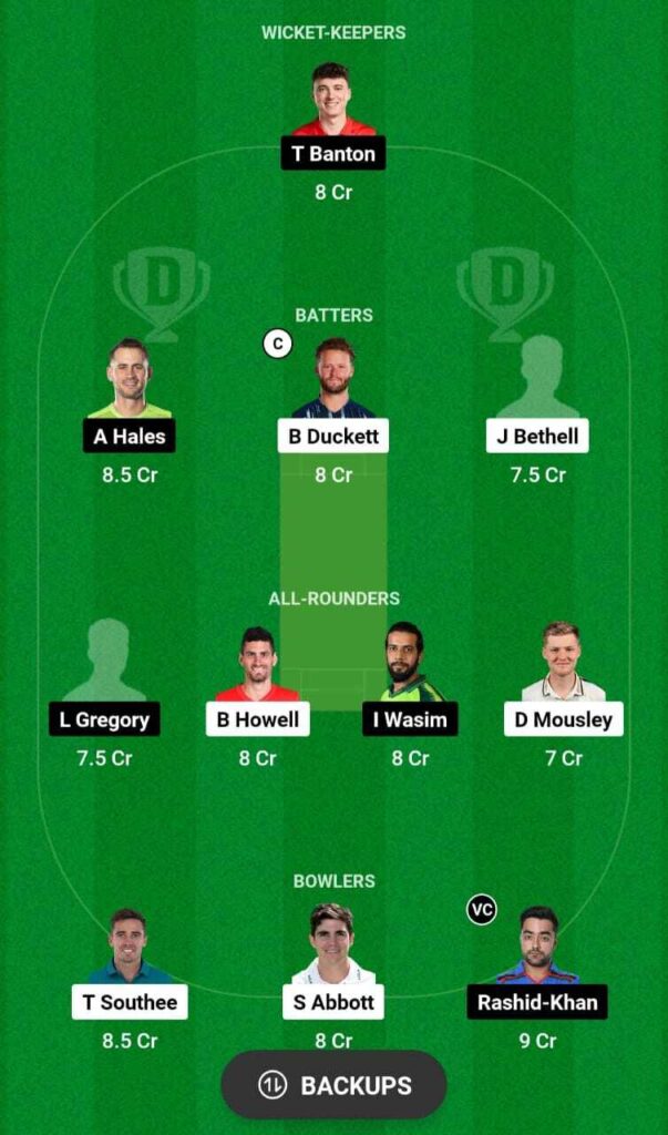 BPH vs TRT Dream11 team