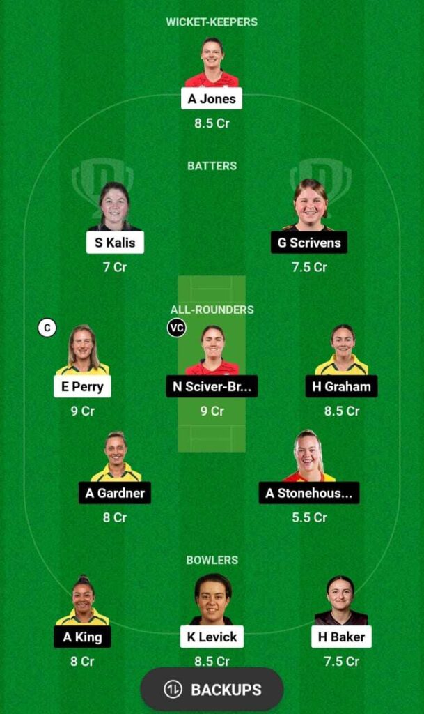 BPH-W vs TRT-W Dream11 team