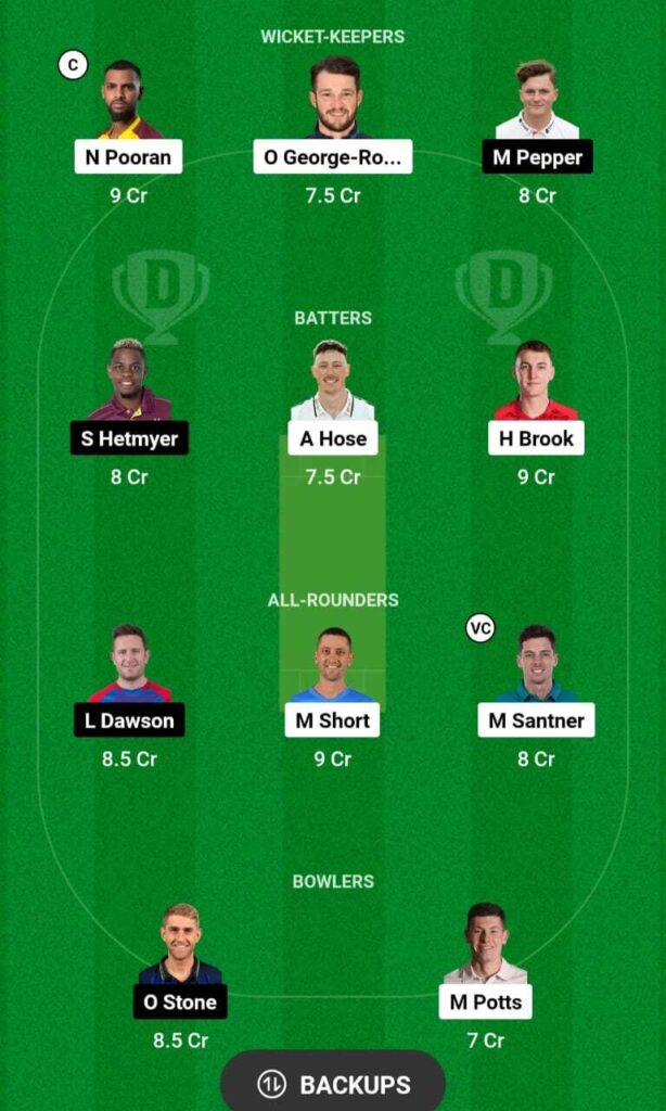 NOS vs LNS Dream11