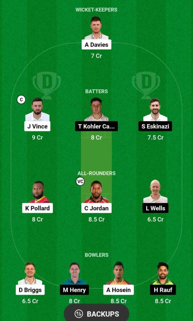 SOB vs WEF best Dream11 team