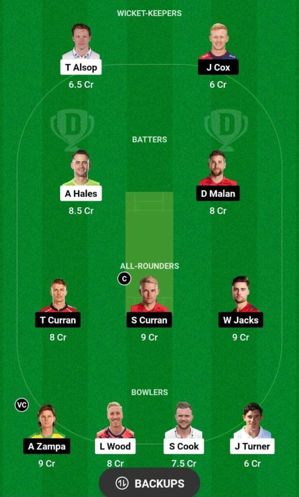 TRT vs OVI Dream11 best Dream11 team