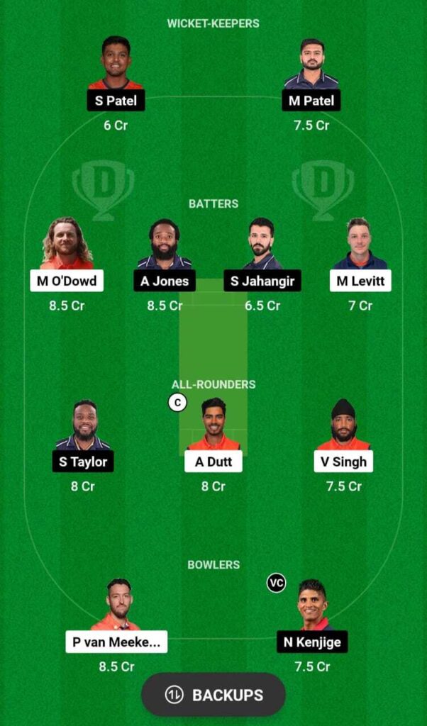 Today Dream11 team