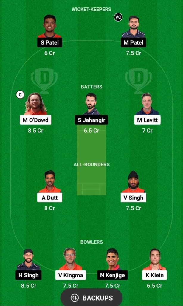 NED vs USA Dream11 team prediction