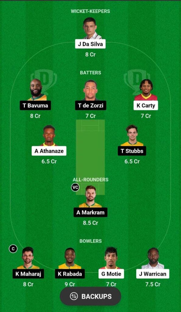 WI vs SA best Dream11 team