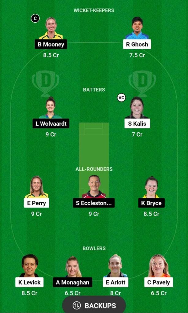 Today dream11 team