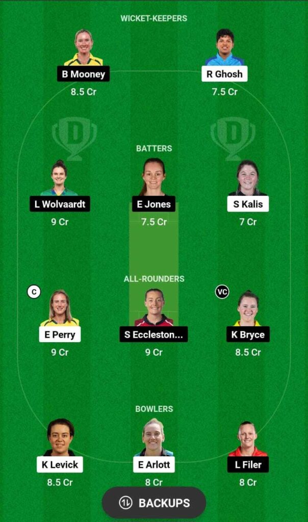 BPH-W vs MNR-W Dream11 team