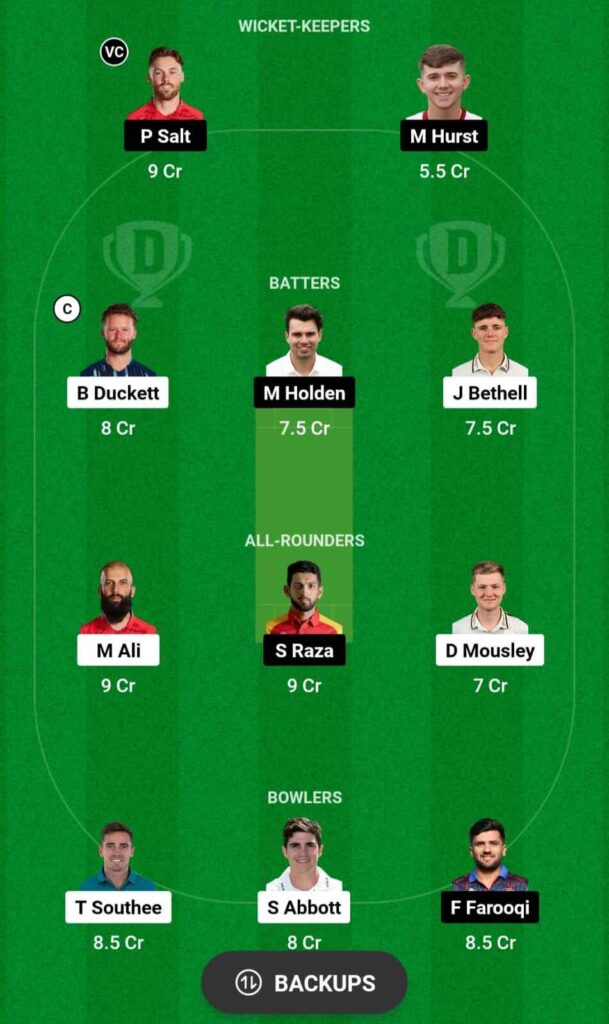 Today Dream11 team