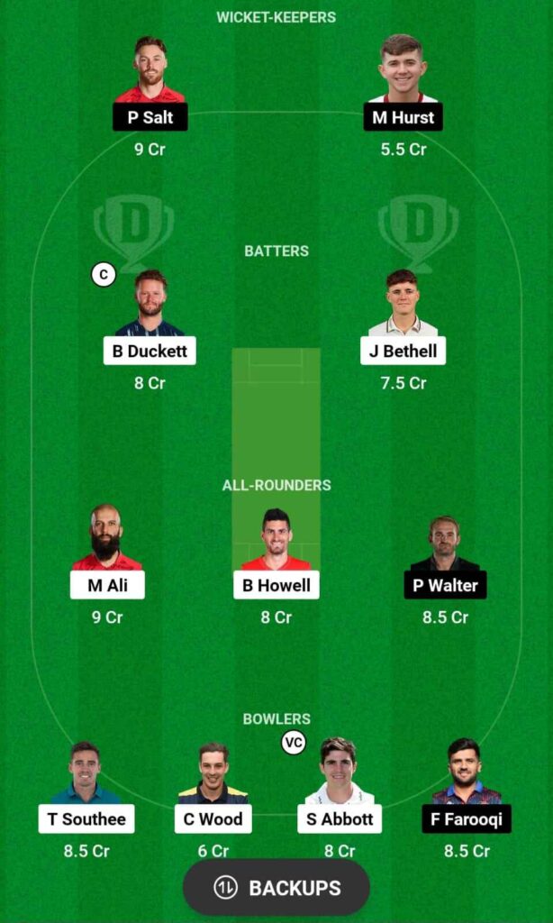 BPH vs MNR Dream11 team