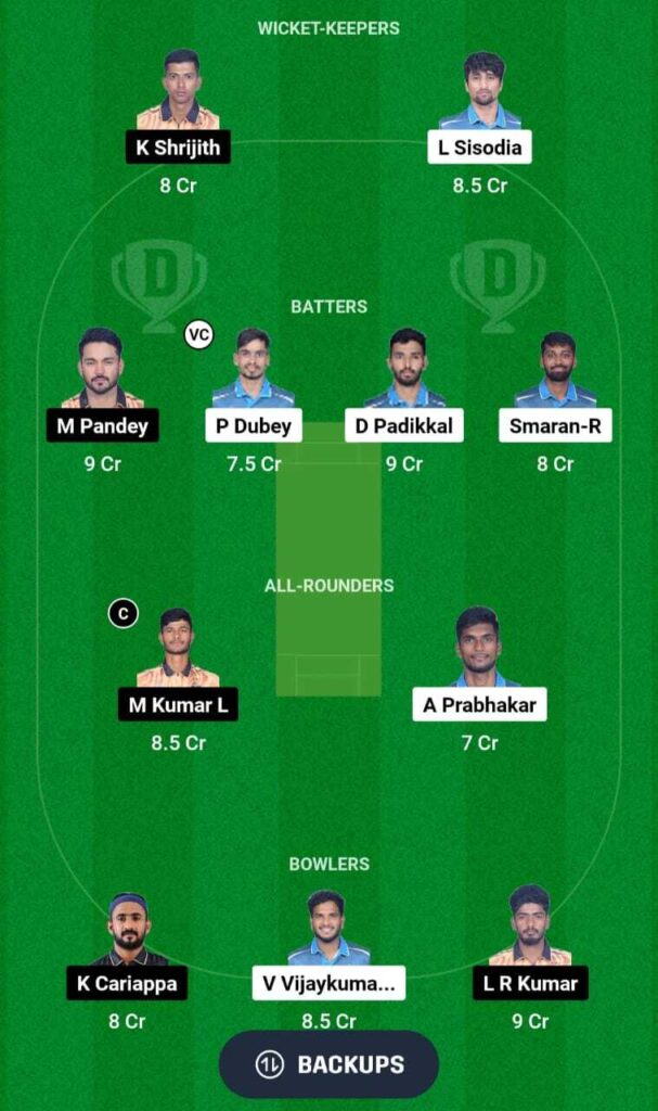 GMY vs HT Dream11 team