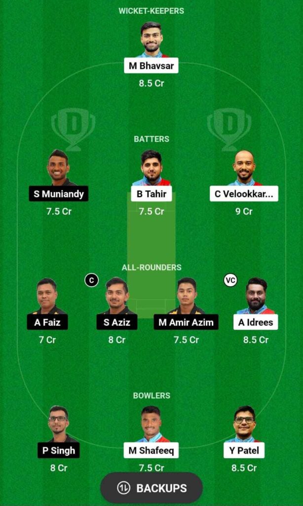 KUW vs MAS Dream11 team