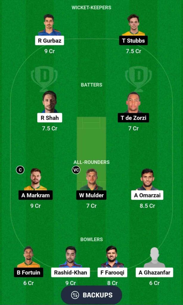 AFG vs SA Dream11 team