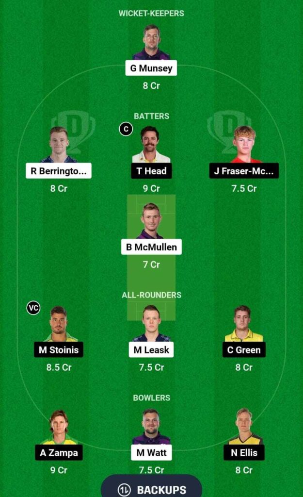 SCO vs AUS Dream11 team