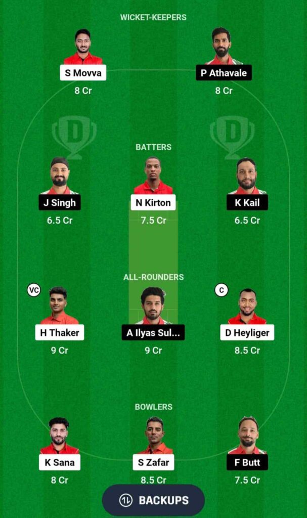 CAN vs OMN Dream11 team