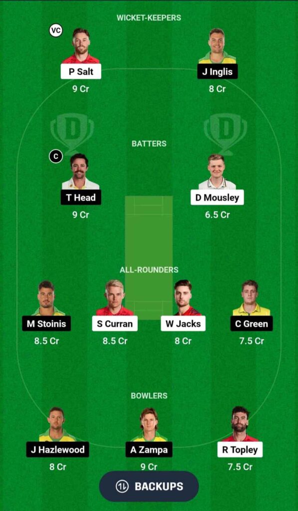 ENG vs AUS Dream11 team