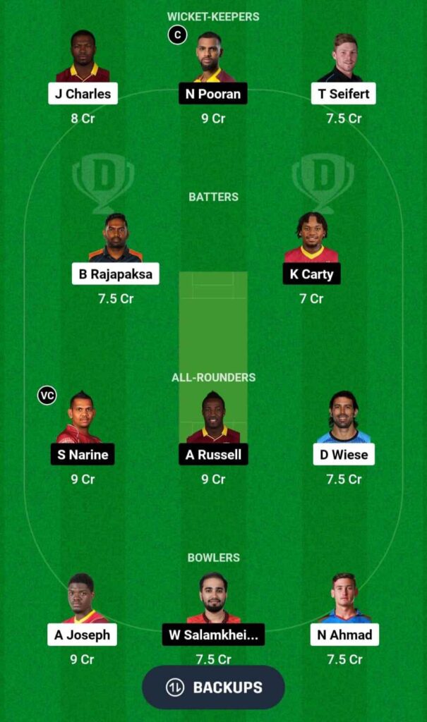 SLK vs TKR Dream11 team