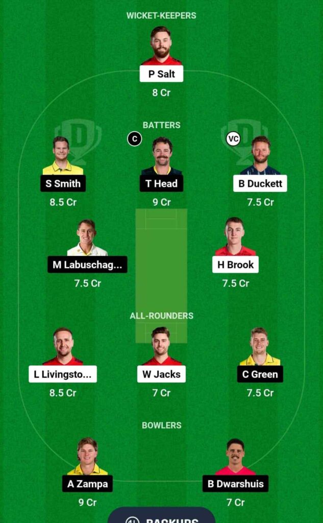 ENG vs AUS Dream11 team