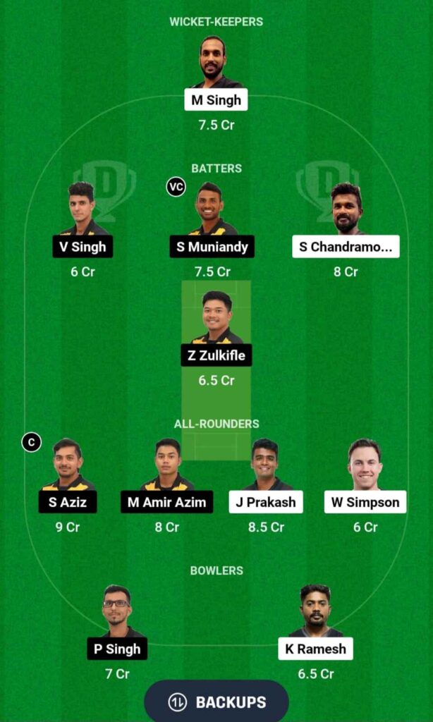 MAS vs SIN Dream11 team