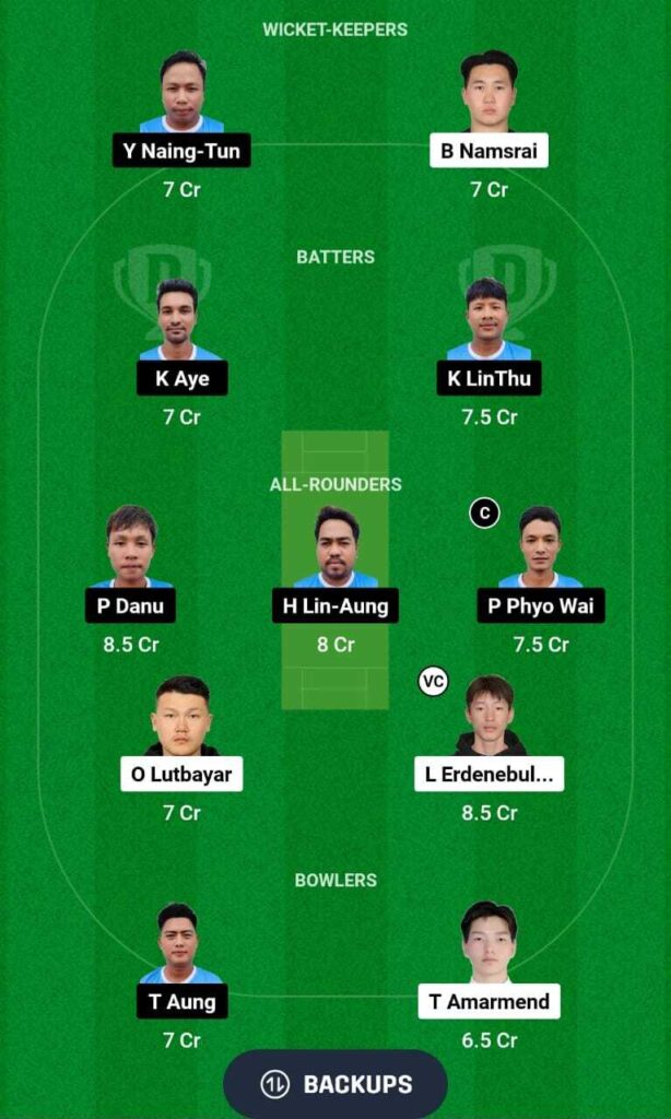 MON vs MYN Dream11 team