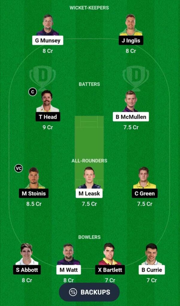 SCO vs AUS Dream11 team