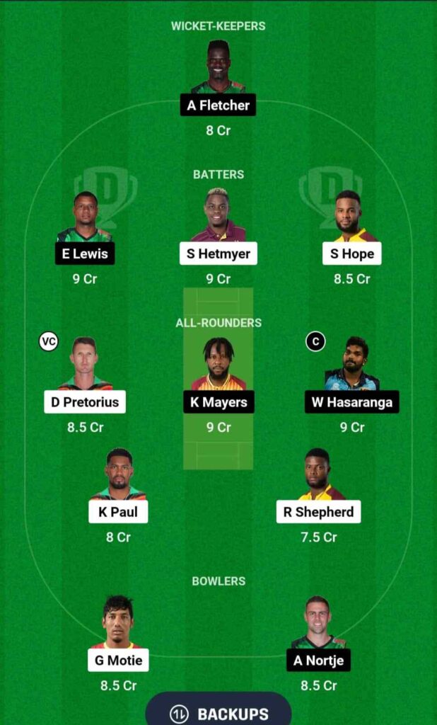 GUY vs SKN Dream11 team