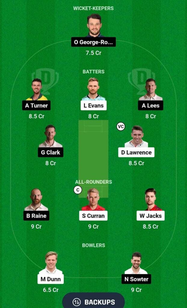 SUR vs DUR Dream11 team