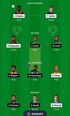 SLK vs SKN Dream11 team