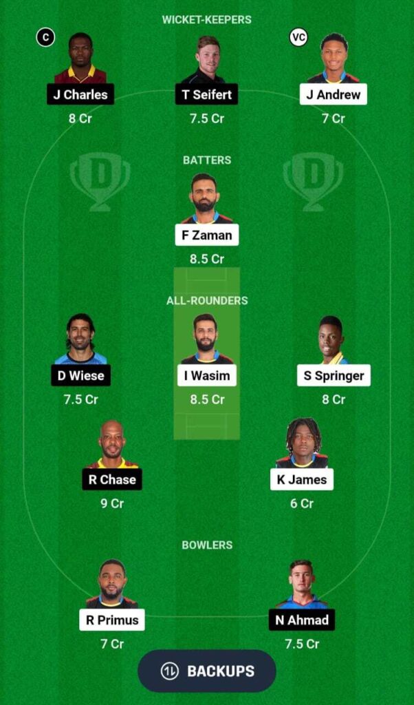 ABF vs SLK Dream11