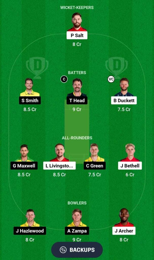 ENG vs AUS Dream11 team