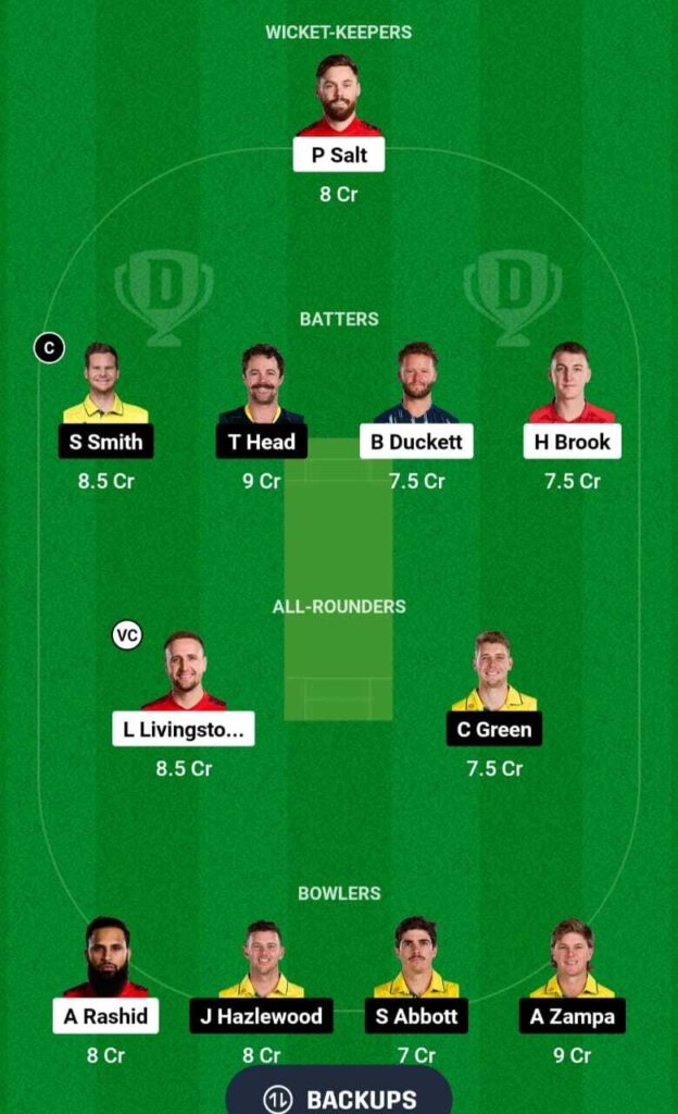 Today Dream11 team